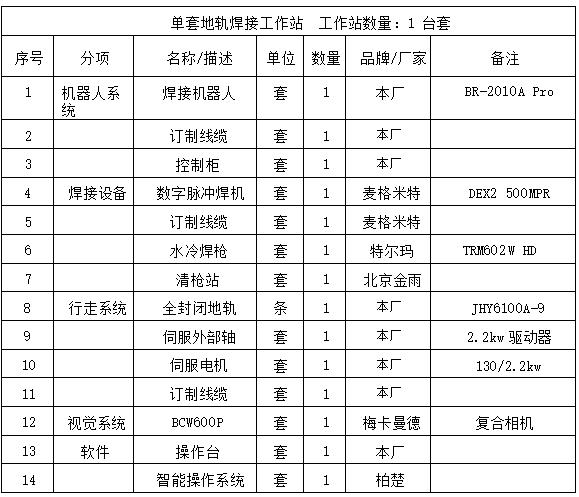 表格2.jpg