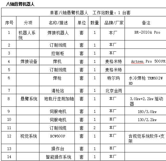 表格1.jpg